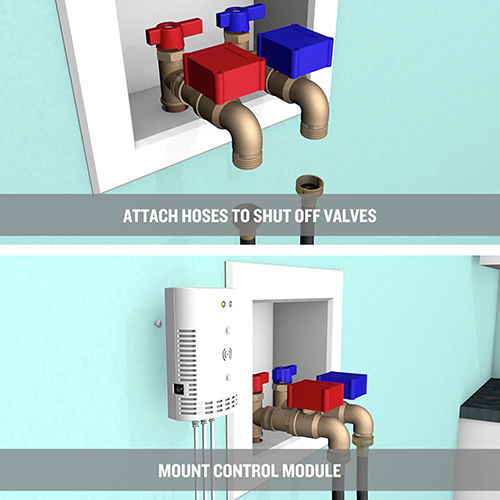 MGWLDS - MyGuard Smart Automatic Laundry Shut Off System by RCA