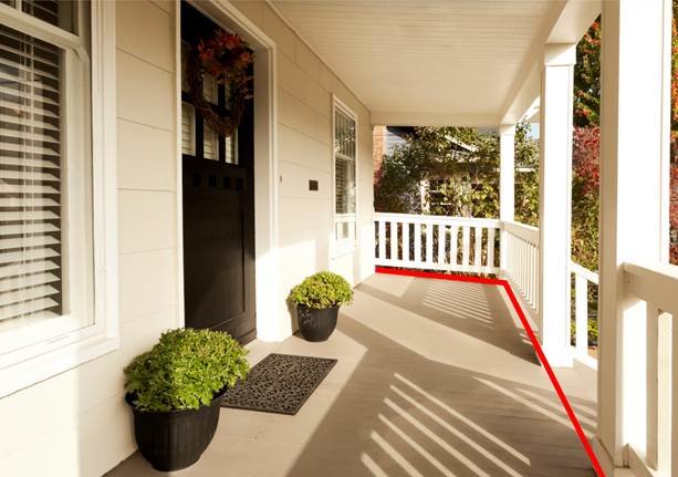 Line Crossing Detection