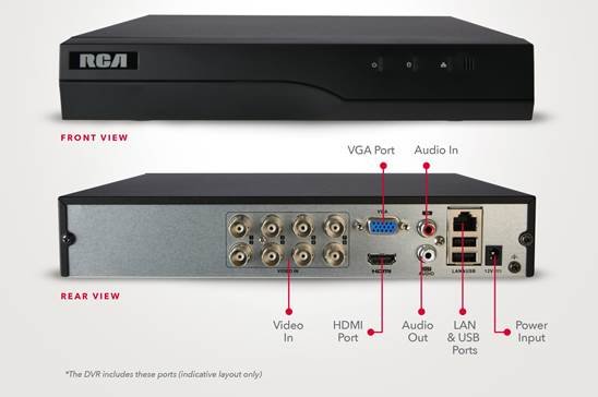 Recording & Storage Capability